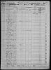 Hendren, Nimrod_1860 United States Federal Census