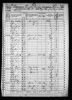 Dukes, Arminta_1860 United States Federal Census