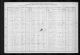 Hahn, Ella L 1910 United States Federal Census