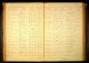 Iowa, Marriage Records, 1880-1951