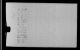Shrode, Solomon 1810 United States Federal Census